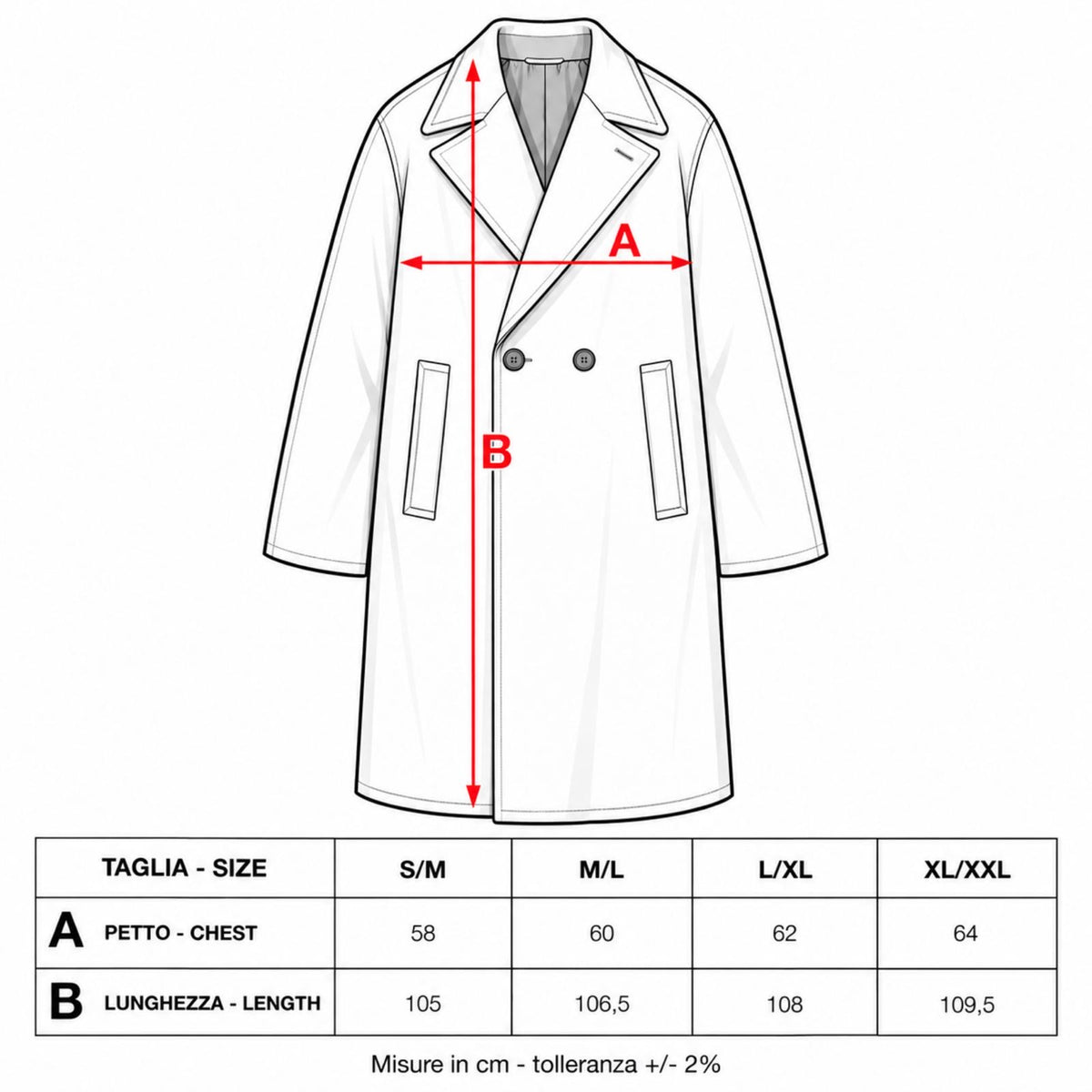 IL CAPPOTTO DI GIAMMA