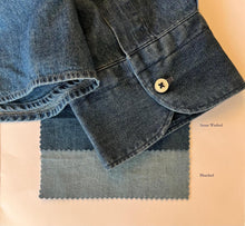 Load image into Gallery viewer, KIT DENIM 3
