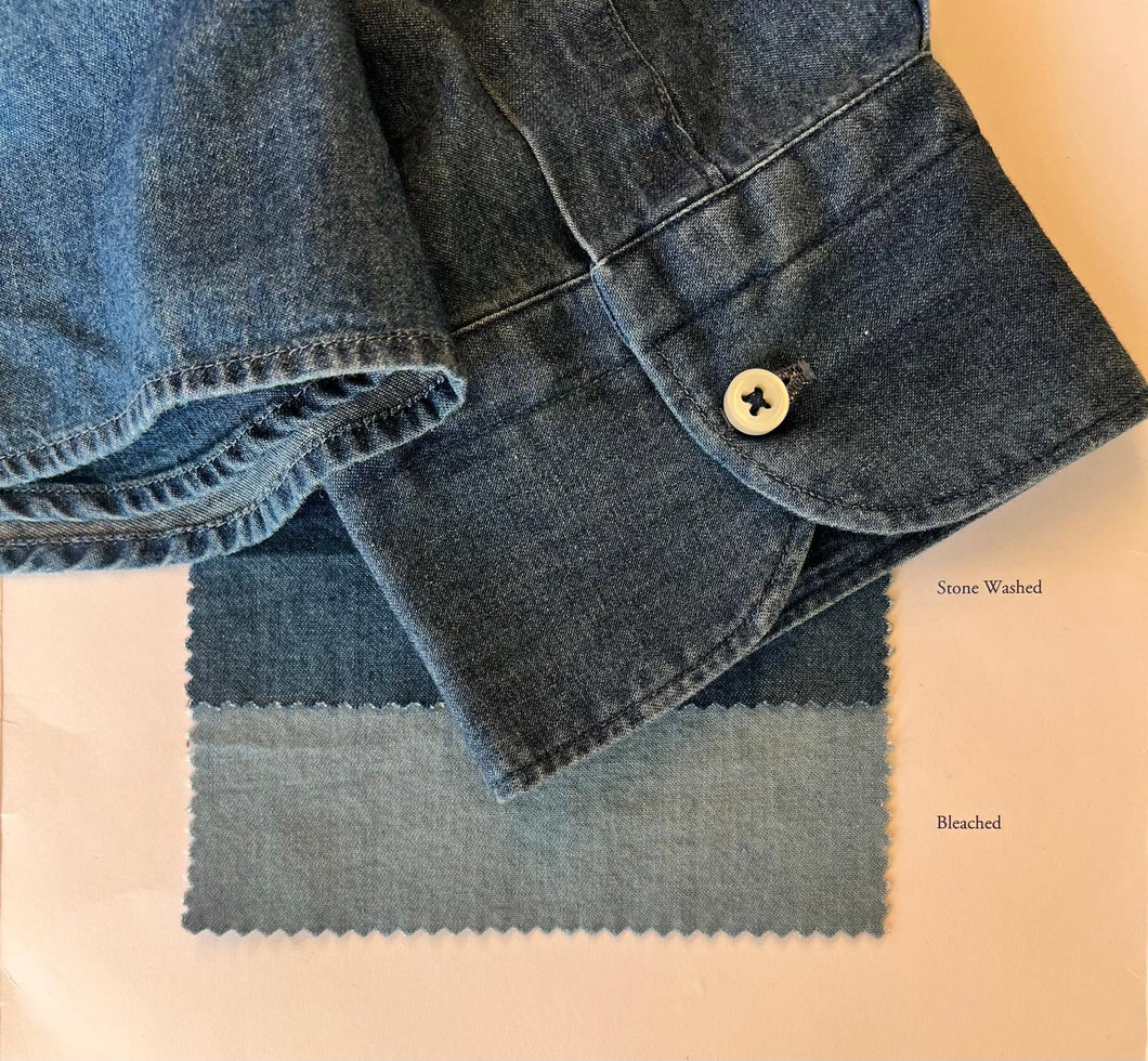 KIT DENIM 3